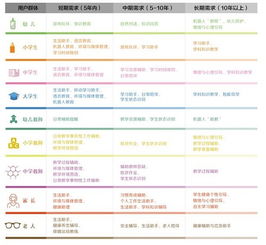 2019全球教育機器人發展白皮書發布會在京舉行，聚焦信息系統集成服務